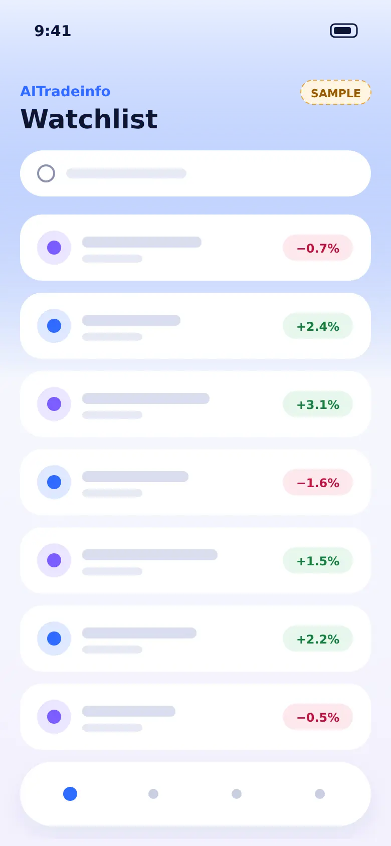AITradeinfo screenshot 2